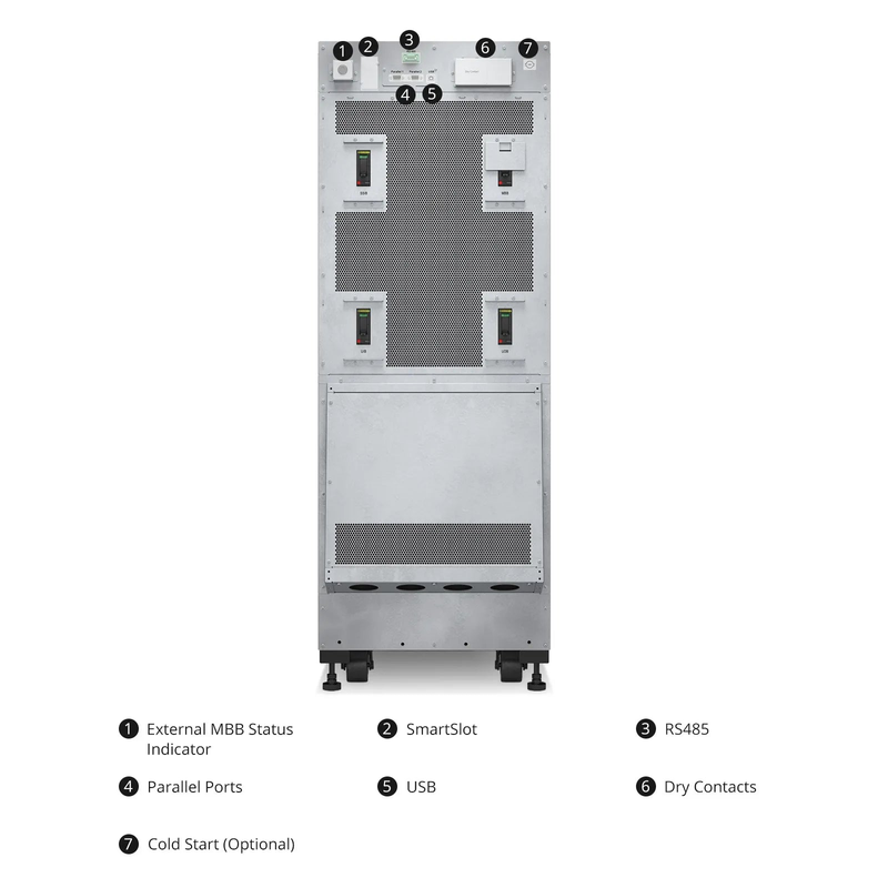 FyberOptix APC Easy UPS 3S, 40kVA/40kW, 208V, Hard Wire 4-wire Output (3PH+ G), Parallel up to 4UPSs