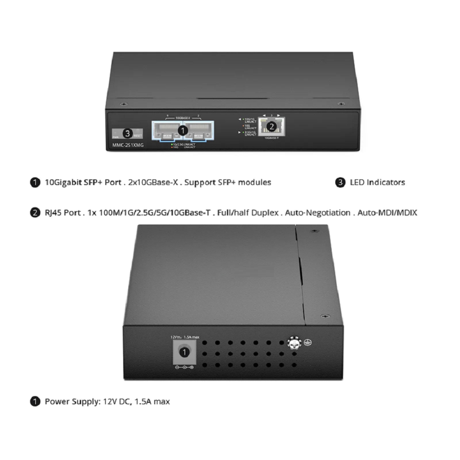 FyberOptix Managed 1x 100M/1G/2.5G/5G/10GBase-T RJ45 to 2x 10GBase-X SFP+ 10Gigabit Ethernet Media Converter, American Plug Standard