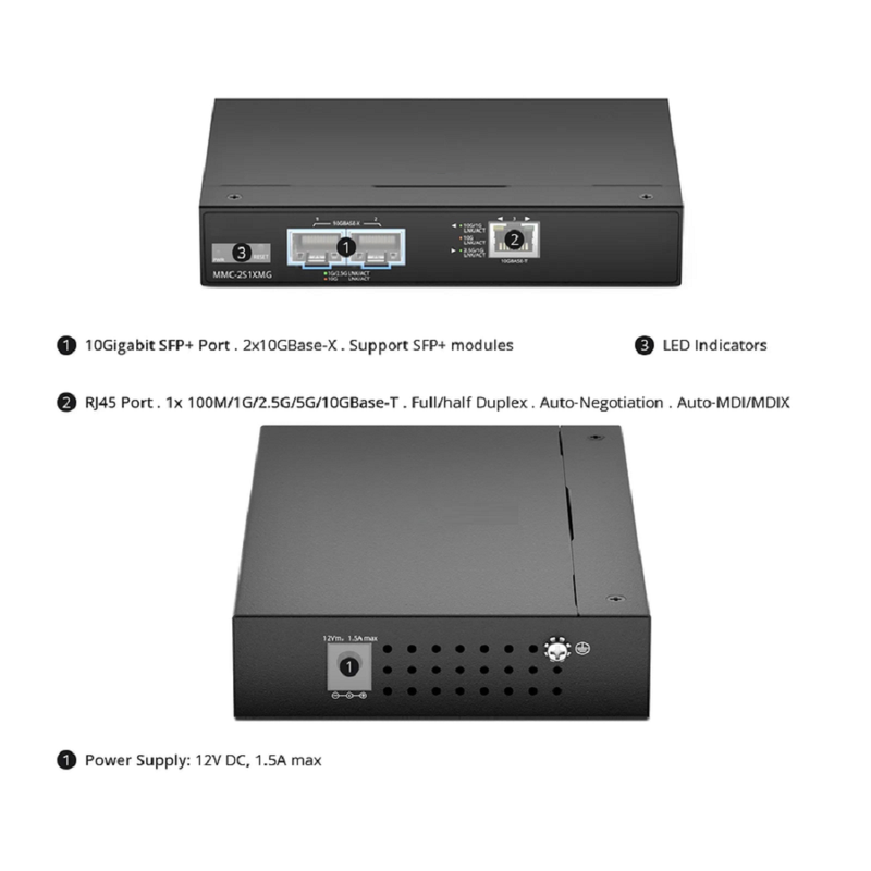 FyberOptix Managed 1x 100M/1G/2.5G/5G/10GBase-T RJ45 to 2x 10GBase-X SFP+ 10Gigabit Ethernet Media Converter, European Plug standard