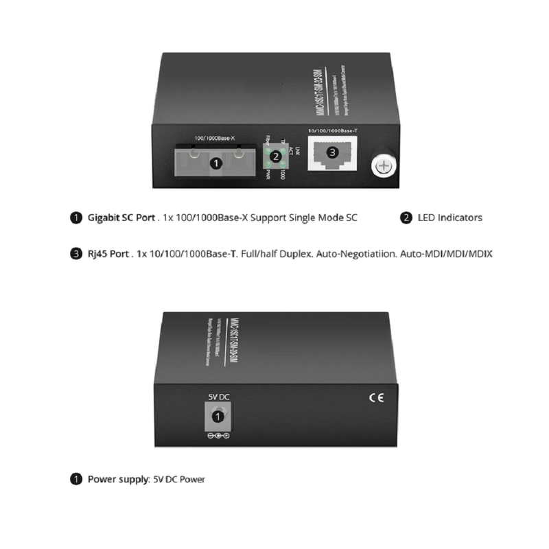 FyberOptix Managed 1x 10/100/1000Base-T RJ45 to 1x 100/1000Base-X Single Mode Duplex SC 1310nm 20km Gigabit Ethernet Media Converter, Slide-in Module, European Plug Standard