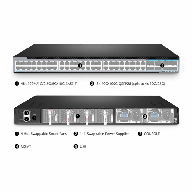 FyberOptix S5850-48XMG8C, 48-Port Ethernet L3 Switch, 48 x 10GBASE-T/Multi-Gigabit, with 8 x 100Gb QSFP28, Support MLAG