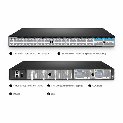 FyberOptix S5850-48XMG8C, 48-Port Ethernet L3 Switch, 48 x 10GBASE-T/Multi-Gigabit, with 8 x 100Gb QSFP28, Support MLAG