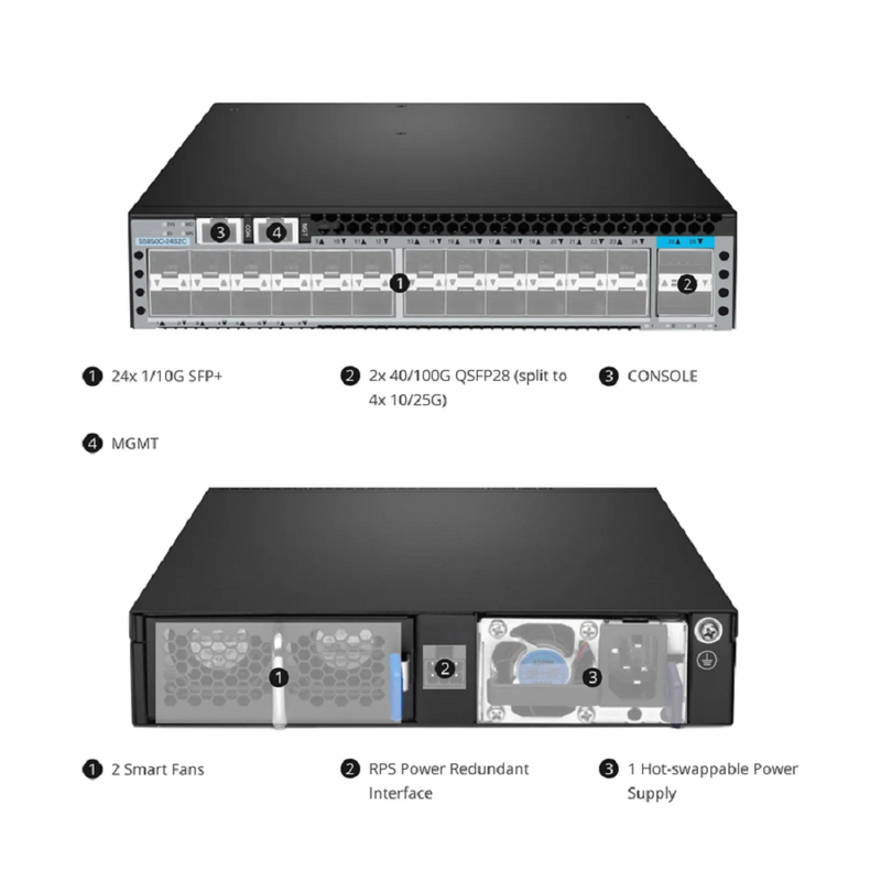 FyberOptix S5850C-24S2C, 24-Port Ethernet L3 Half-width Switch, 24 x 10Gb SFP+, with 2 x 100Gb QSFP28 Uplinks, AV over IP, Support MLAG