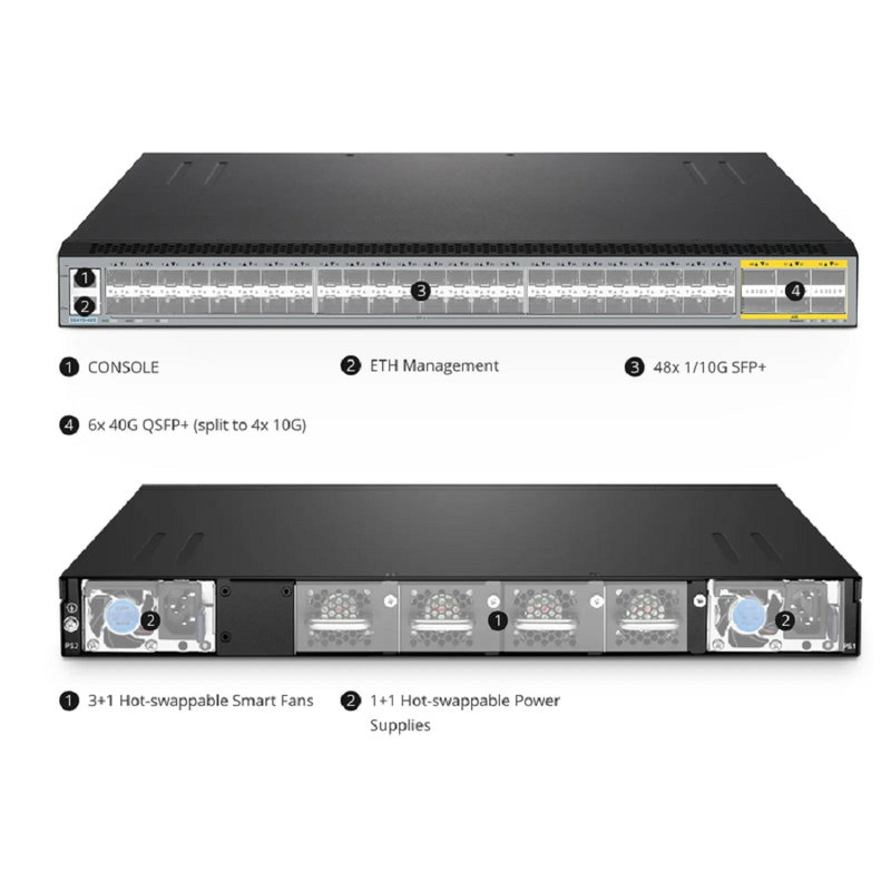 FyberOptix S5850-48B8C, 48-Port Ethernet L3 Switch, 48 x 25Gb SFP28, with 8 x 100Gb QSFP28, Support MPLS&MLAG