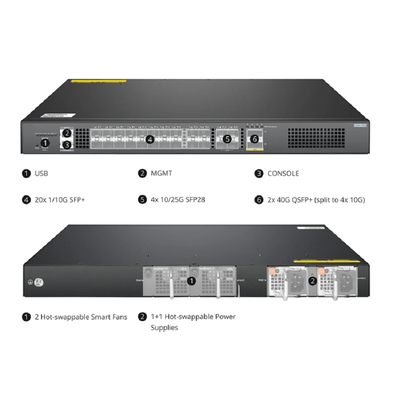 FyberOptix S5850-48S6Q-R, 48-Port Ethernet L3 Switch, 48 x 10Gb SFP+, with 6 x 40Gb QSFP+, Support MPLS&MLAG