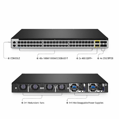 FyberOptix S5800-48MBQ, 48-Port Ethernet L3 Switch, 48 x 100M/1000M/2.5GBASE-T/Multi-Gigabit, with 4 x 25Gb SFP28 and 2 x 40Gb QSFP+, Support MLAG