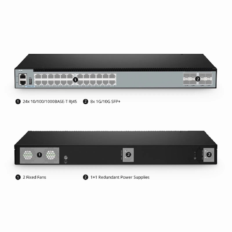 FyberOptix S5800-24T8S, 24-Port Gigabit Ethernet L3 Switch, 24 x Gigabit RJ45, with 8 x 10Gb SFP+, Support MLAG