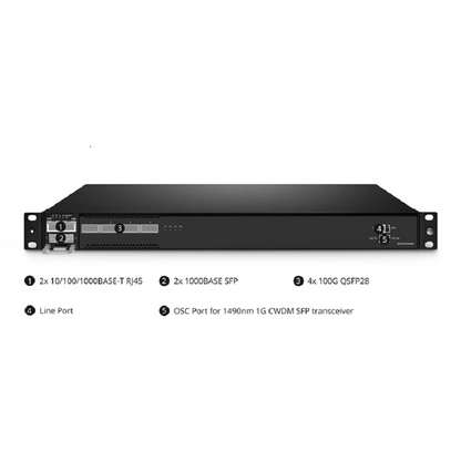 FyberOptix DCP920-D04PB, 4 Channel 100G DWDM PAM4 Active Multiplexer, C23-C36, 4 x 100G QSFP28, Single Fiber, Side-B, Built-in 100G PAM4 Module, 1U Rack Mount, 0-80km, Support AmpCon-T/Web Network Management
