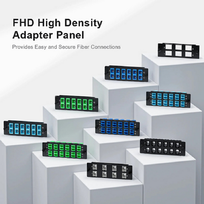 FyberOptix FHDA 6-Port Multimedia Copper/Fiber Modular Panel with 6 x Plastic Clips