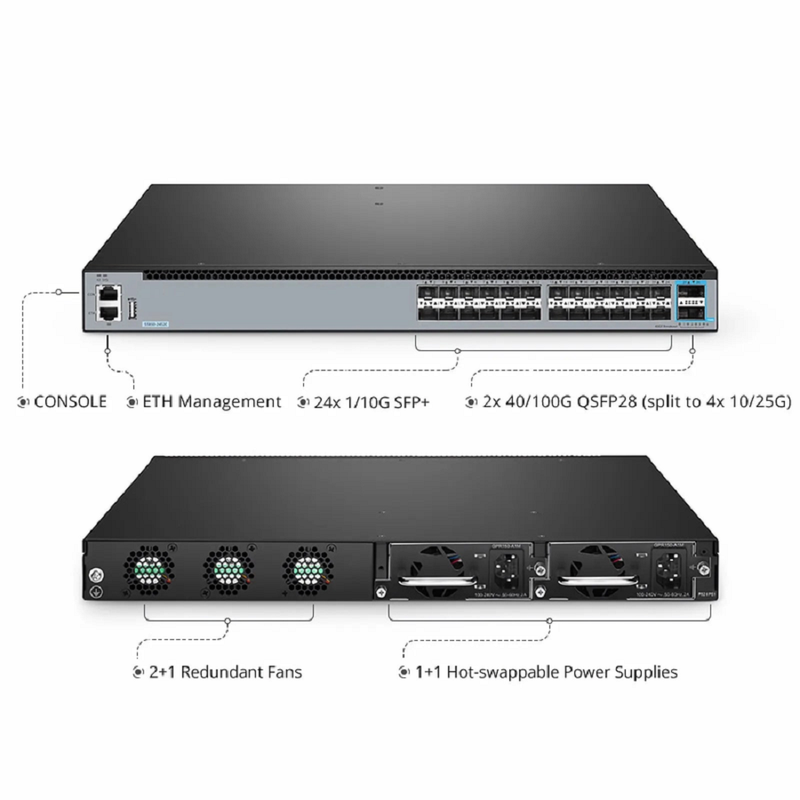 FyberOptix T5850-24S2C, 24x 10G SFP+ with 2x 100G QSFP28 Ports, Network Packet Broker (NPB), Network Visibility and Monitoring