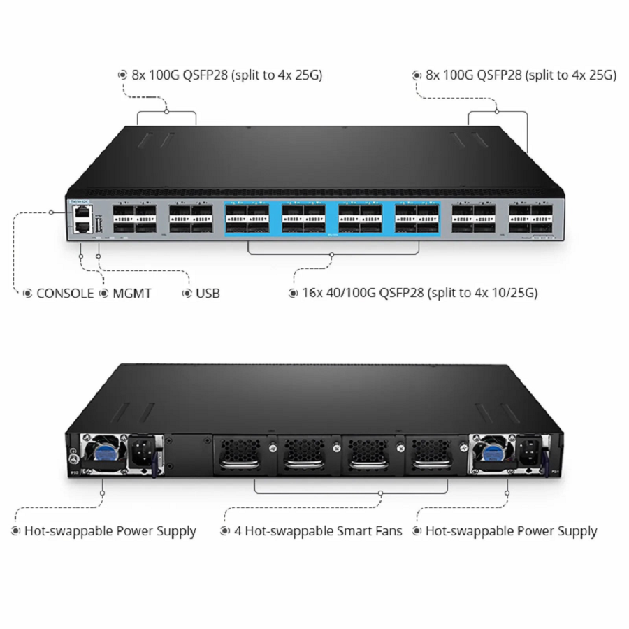FyberOptix T8550-32C, 32x 100G QSFP28 Ports, Network Packet Broker (NPB), Network Visibility and Monitoring
