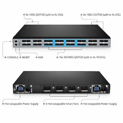 FyberOptix T8550-32C, 32x 100G QSFP28 Ports, Network Packet Broker (NPB), Network Visibility and Monitoring