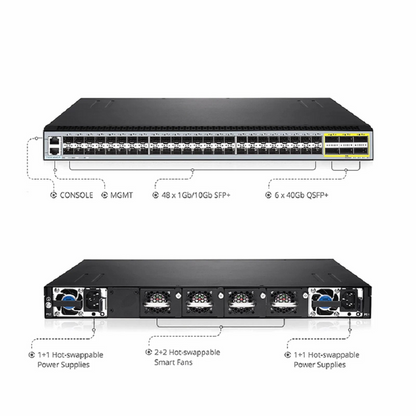 FyberOptix T5850-48S6Q-R, 48 x 10G SFP+ with 6 x 40G QSFP+ Ports, Network Packet Broker (NPB), Network Visibility and Monitoring