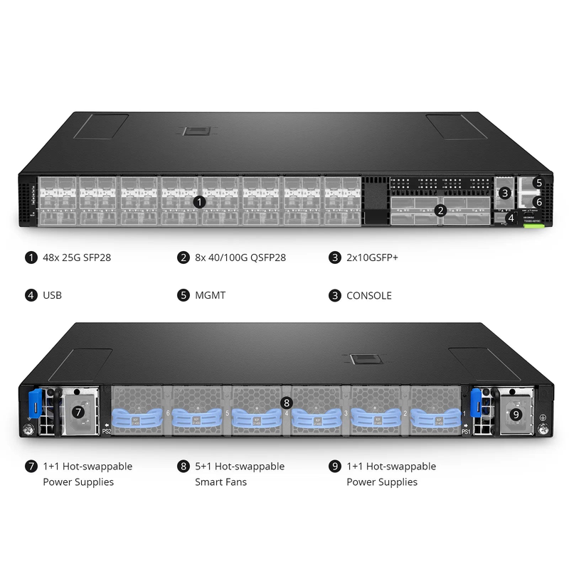 FyberOptix T5580-48Y8C, 48 x 25G SFP28 with 8 x 100G QSFP28 Ports, Network Packet Broker (NPB), PicOSA®, Network Visibility and Monitoring