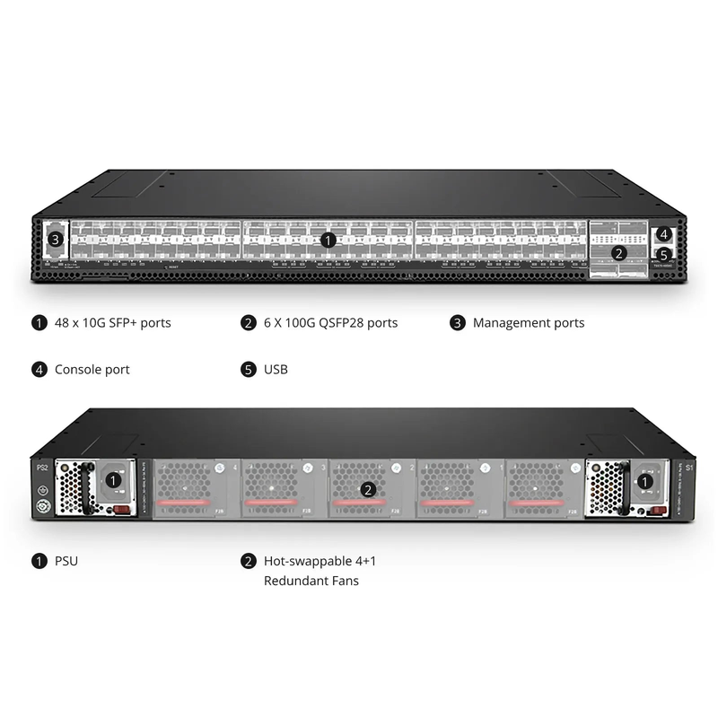 FyberOptix T5570-48S6C, 48 x 10G SFP+ with 6 x 100G QSFP28 Ports, Network Packet Broker (NPB), PicOSA®, Network Visibility and Monitoring