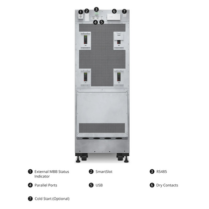 FyberOptix APC Easy UPS 3S, 40kVA/40kW, 208V, Hard Wire 4-wire Output (3PH+ G), Parallel up to 4UPSs