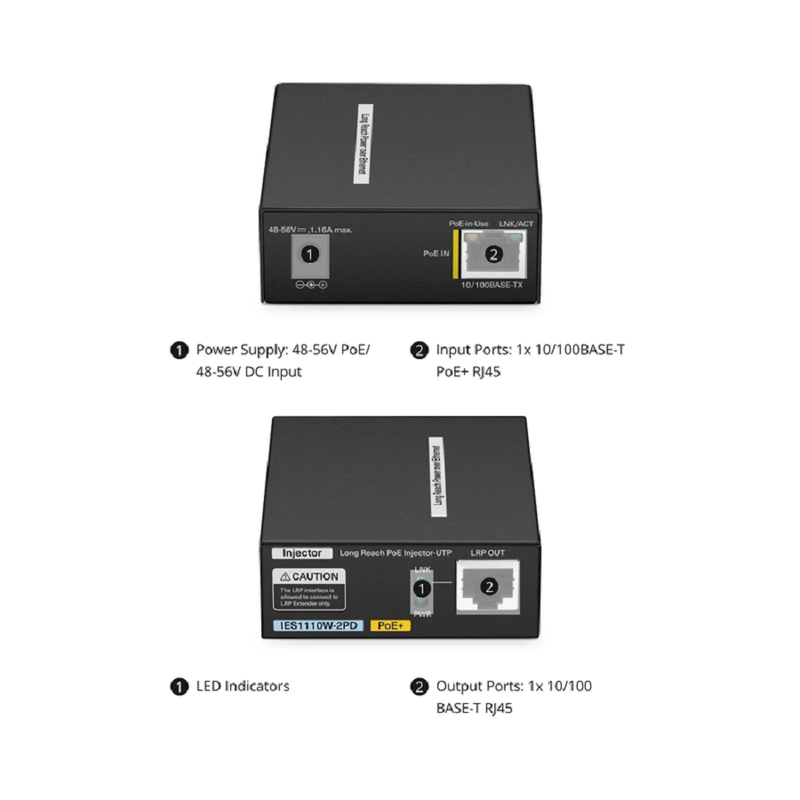 FyberOptix IES1100W-2PD, 1-Port 10/100M Fast Ethernet Long Reach PoE over Coaxial Injector, 1 x PoE+ Input to 1 x BNC Female Output, -20 to 70A°C Operating Temperature