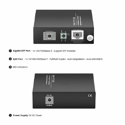FyberOptix Managed 1x 10/100/1000Base-T RJ45 to 1x 100/1000Base-X SFP Gigabit Ethernet Media Converter, Slide-in Module, British Plug Standard