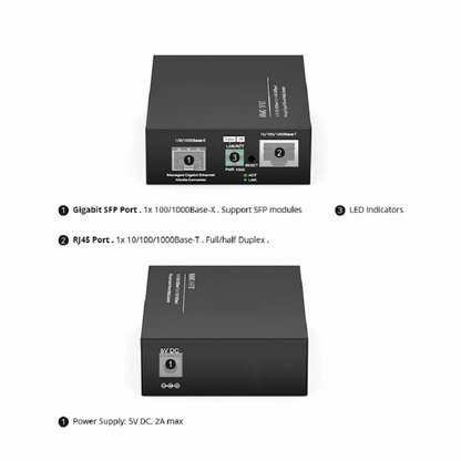 FyberOptix Managed 1x 10/100/1000Base-T RJ45 to 1x 100/1000Base-X SFP Gigabit Ethernet Media Converter, British Plug Standard