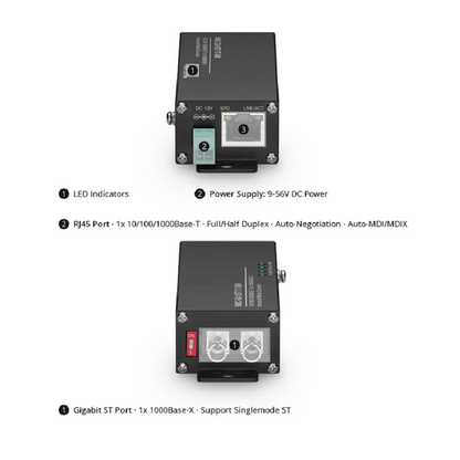 FyberOptix Mini Industrial Unmanaged 1x 10/100/1000Base-T RJ45 to 1x 1000Base-X Single Mode ST 1310nm 20km Gigabit Ethernet Media Converter, British Plug Standard