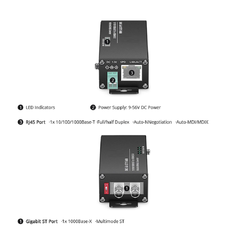 FyberOptix Mini Industrial 1x 10/100/1000Base-T RJ45 to 1x 1000Base-X Multimode ST 850nm 550m Gigabit Ethernet Media Converter, British Plug Standard