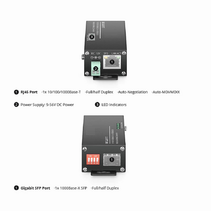 FyberOptix Mini Industrial Unmanaged 1x 10/100/1000Base-T RJ45 to 1x 1000Base-X SFP Gigabit Ethernet Media Converter, European Plug Standard