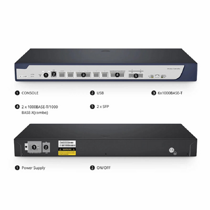FyberOptix AC-224AP, 802.11ax Wireless LAN Controller with 6 Gigabit Ethernet Ports, Seamless Wi-Fi Roaming, Manage up to 224 Wi-Fi 6 APs