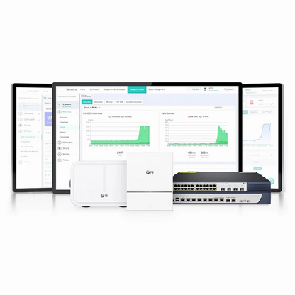 FyberOptix AC-224AP, 802.11ax Wireless LAN Controller with 6 Gigabit Ethernet Ports, Seamless Wi-Fi Roaming, Manage up to 224 Wi-Fi 6 APs