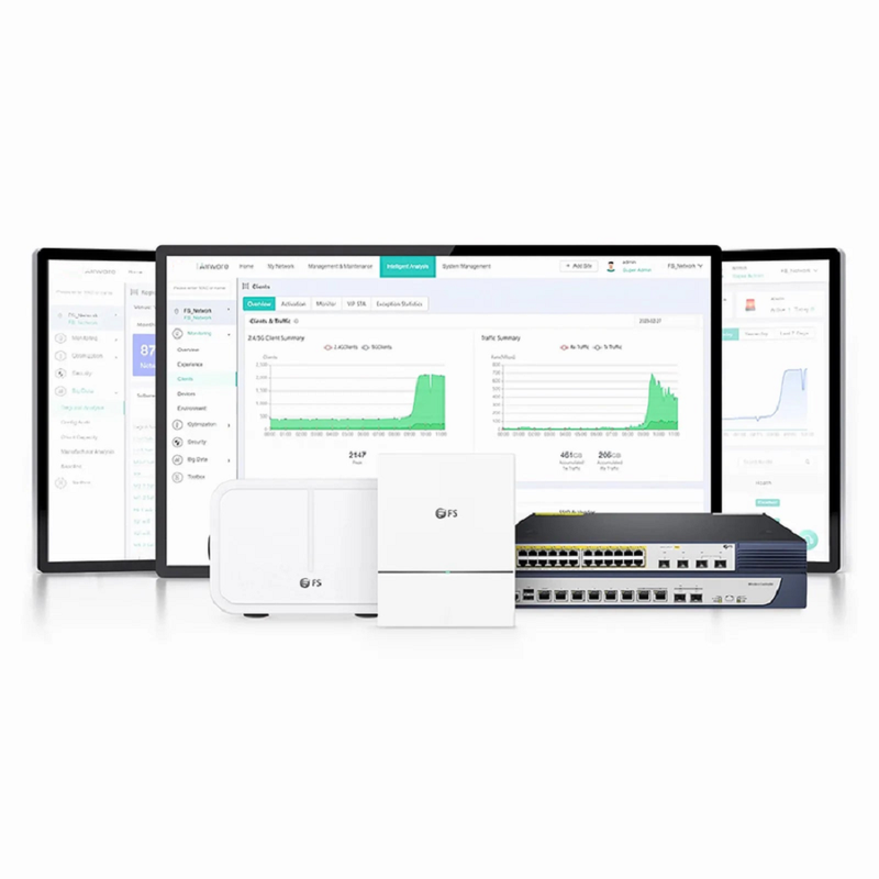 FyberOptix AC-7072, 802.11ax Wireless LAN Controller with 8 Gigabit Combo Ports, 4 x 10 Gb SFP+, Seamless Wi-Fi Roaming, Manage 128 APs by Default, Scale to Support up to 1152 APs