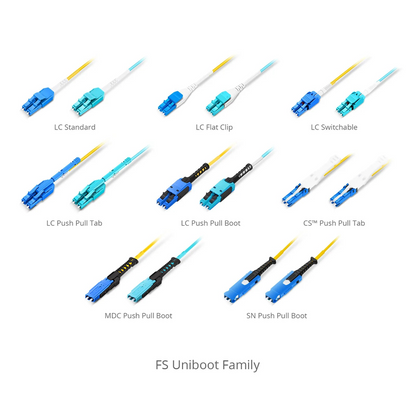 FyberOptix 1m (3ft) Fiber Patch Cable, 2 Fibers, LC UPC Duplex Standard Clip Uniboot to SC UPC Duplex, Multimode (OM4), Riser (OFNR), 2.0/0.9mm, Aqua