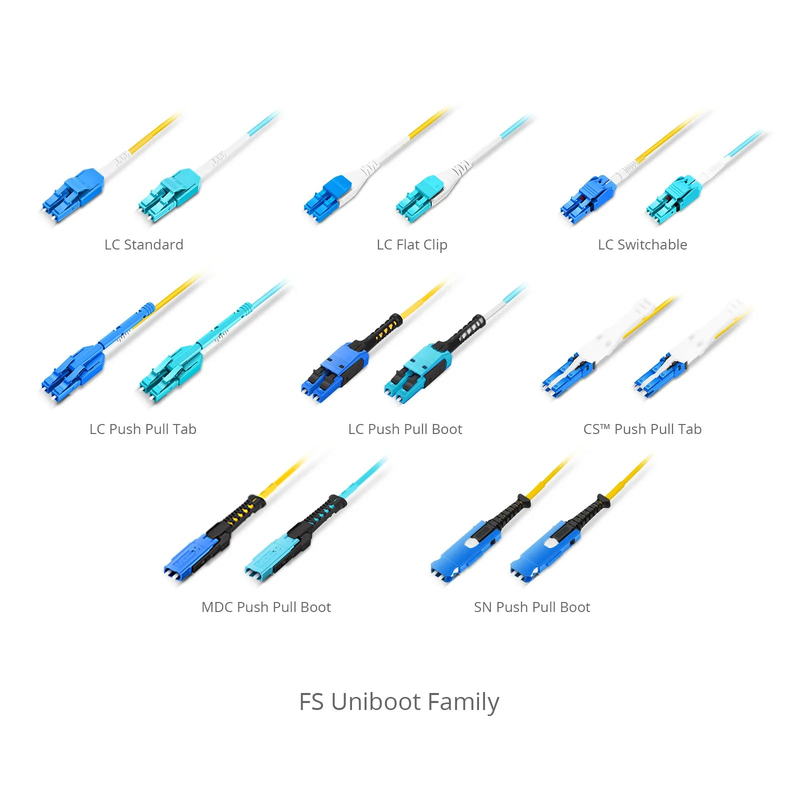FyberOptix 3m (10ft) Fiber Patch Cable, 2 Fibers, CSA UPC Duplex to LC UPC Duplex Flat Clip Uniboot, Single Mode (OS2), Riser (OFNR), 2.0mm, Yellow, for 200/400G Network Connection