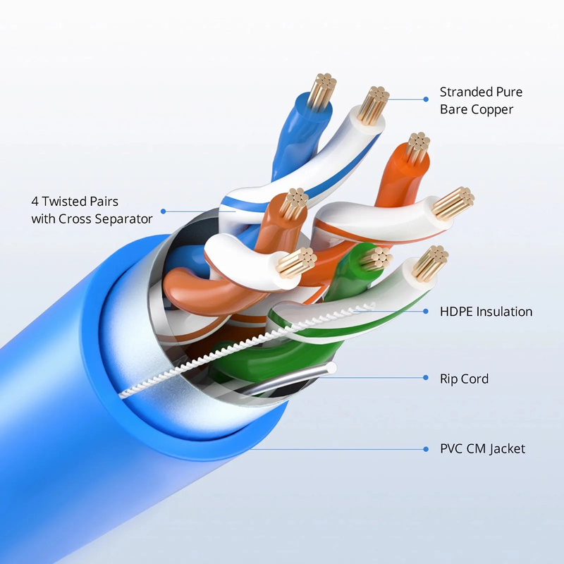 FyberOptix Cat5e Ethernet Bulk Cable, 1000ft (305m), UL Listed, 26AWG Stranded Pure Bare Copper Wire, 350MHz, Shielded (F/UTP), PVC CM, with Reel (Blue)